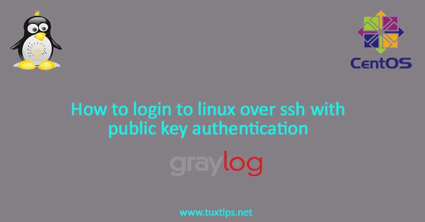 How to install Graylog Log Server in CentOS 7 Linux